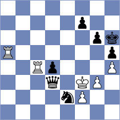 Kis - Dudzinski (Chess.com INT, 2020)