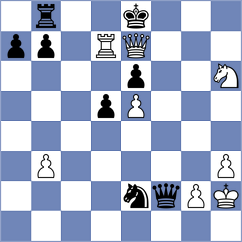 Da Silva - Marcondes (Chess.com INT, 2020)