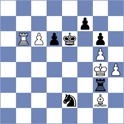 Necula - Murthy (chess.com INT, 2024)