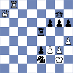 Akbarinia - Schut (Chess.com INT, 2021)