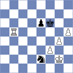 Liu - Schuster (chess.com INT, 2024)