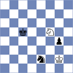 PawnStriker1978 - ChessPapaRazzi (Playchess.com INT, 2007)