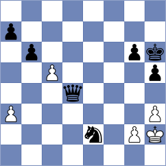 Agibileg - Belli (chess.com INT, 2024)