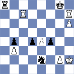 Sarana - Laddha (chess.com INT, 2024)
