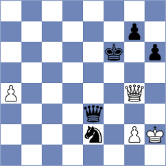Kazarian - Cueto (chess.com INT, 2024)
