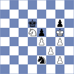 Loutragotis - Kleibel (chess.com INT, 2023)