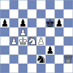 Shishkov - Yankelevich (chess.com INT, 2024)