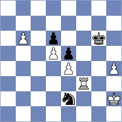 Muratova - Nithyalakshmi (Chess.com INT, 2020)