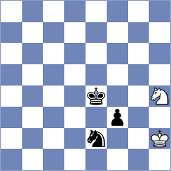 Fikiet - Ruge (chess.com INT, 2023)