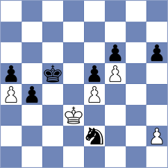 Spata - Hakobyan (chess.com INT, 2024)