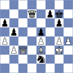 Causo - Gormally (chess.com INT, 2024)