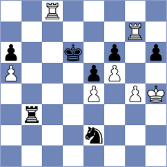 Creanga - Shahade (Chess.com INT, 2021)