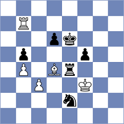 Nandhidhaa - Nan (Chess.com INT, 2020)