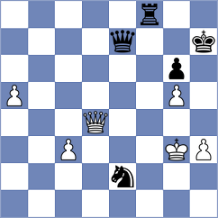 Golubenko - Shuvalov (chess.com INT, 2021)