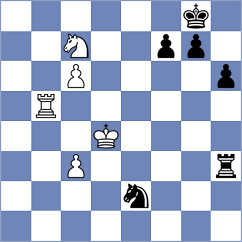 Zou - Navara (chess.com INT, 2024)