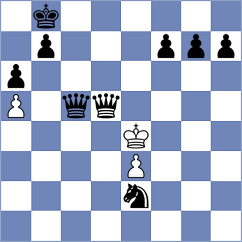 Shudalai - Todd (Chess.com INT, 2021)