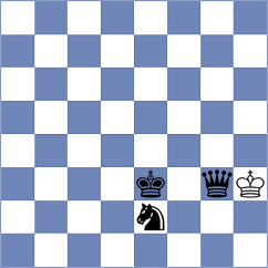 Novik - Mahdavi (chess.com INT, 2024)