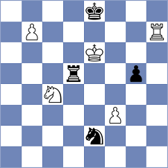 Sadzikowski - Shimanov (chess.com INT, 2023)