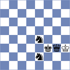 Martin Alvarez - Girya (chess.com INT, 2023)