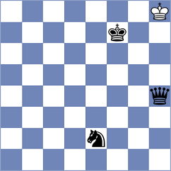 Bluebaum - Mitrabha (chess.com INT, 2023)