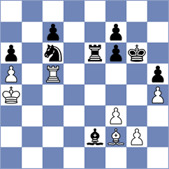 Boruchovsky - Ter Sahakyan (chess.com INT, 2024)