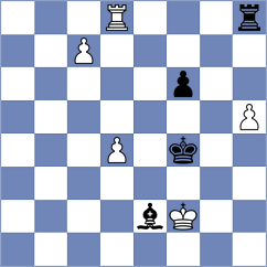 Zpevak - Usmanov (Chess.com INT, 2020)