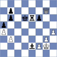 Amgalantengis - Suvrajit (Chess.com INT, 2020)