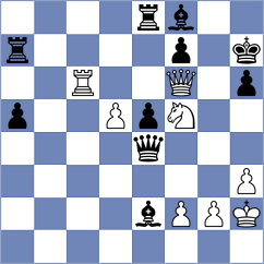 Tilahun - Nakhbayeva (chess.com INT, 2024)