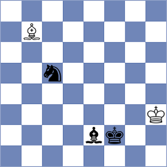 Kim - Tang (chess.com INT, 2021)