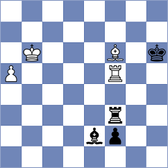 Kalogeris - Gadimbayli (chess.com INT, 2023)
