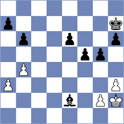 Batbold - Zemlyanskii (chess.com INT, 2023)
