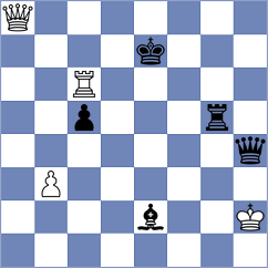 Chernikov - Mokshanov (chess.com INT, 2021)