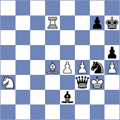 Rodriguez Hernandez - Alekseenko (chess.com INT, 2021)