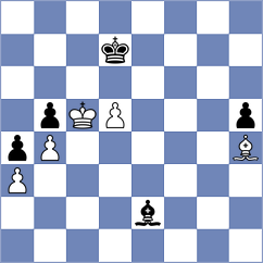 Moliboga - Caglar (Chess.com INT, 2020)