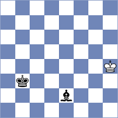 Talibov - Sanal (chess.com INT, 2023)