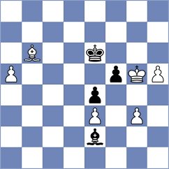 Itkis - Clawitter (chess.com INT, 2023)