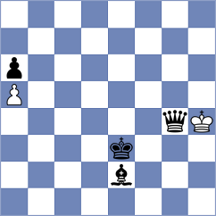 Yang - Su (chess.com INT, 2020)
