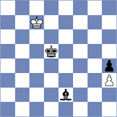 Novikova - Shton (chess.com INT, 2023)