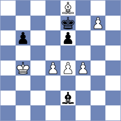 Tillyaev - Jovic (chess.com INT, 2023)