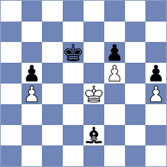 Kumsiashvili - Keleberda (chess.com INT, 2023)