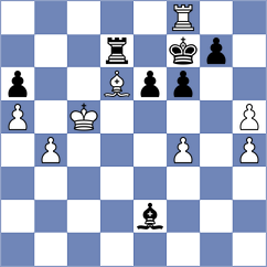 Kovalev - Rodriguez Avila (chess.com INT, 2023)