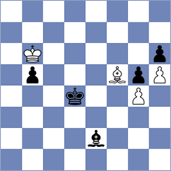 Tan - Yonal (chess.com INT, 2024)