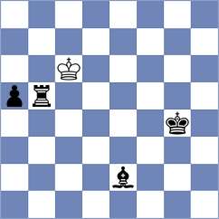 Kalajzic - Kozak (chess.com INT, 2023)