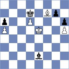 Yoo - Djordjevic (chess.com INT, 2023)