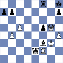 Zahmati - Shevtchenko (chess.com INT, 2023)