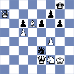 Remizov - Ambartsumova (chess.com INT, 2024)
