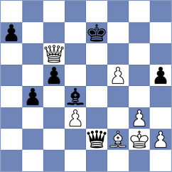 Boyer - Chiang (chess.com INT, 2024)
