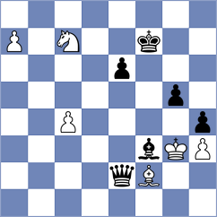 Womacka - Ambartsumova (chess.com INT, 2023)