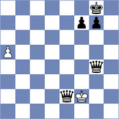 Aradhya - Eke (chess.com INT, 2023)