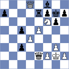 Kalajzic - Salman (chess.com INT, 2023)